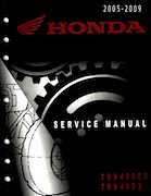 2005-2009 Honda TRX400EX TRX400X Service Manual