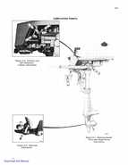 1977 Johnson 2HP Outboards Service Manual