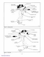 1978 Johnson Service Manual 6 HP Outboard Motor Service Repair Manual P/N JM-7804