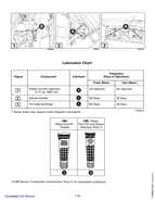 1998 Johnson Evinrude EC 90, 100C, 105C, 115, 150, 150C, 175 60 deg. LV Service Repair Manual, P/N 520210